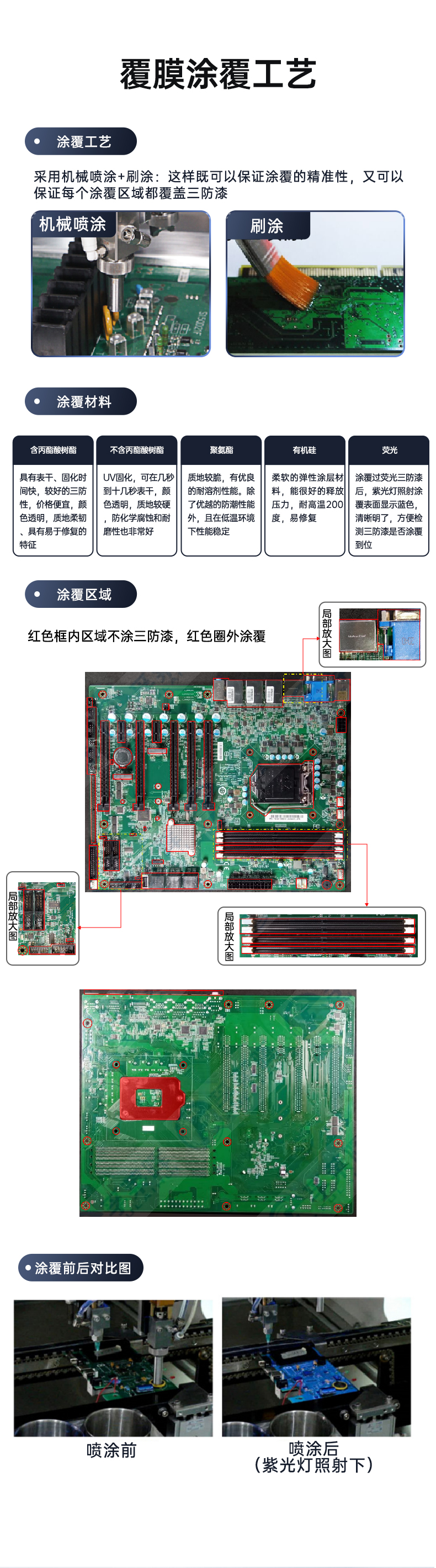 ػ,Ṥص,ҵ,DT-610L-WQ370MA.jpg