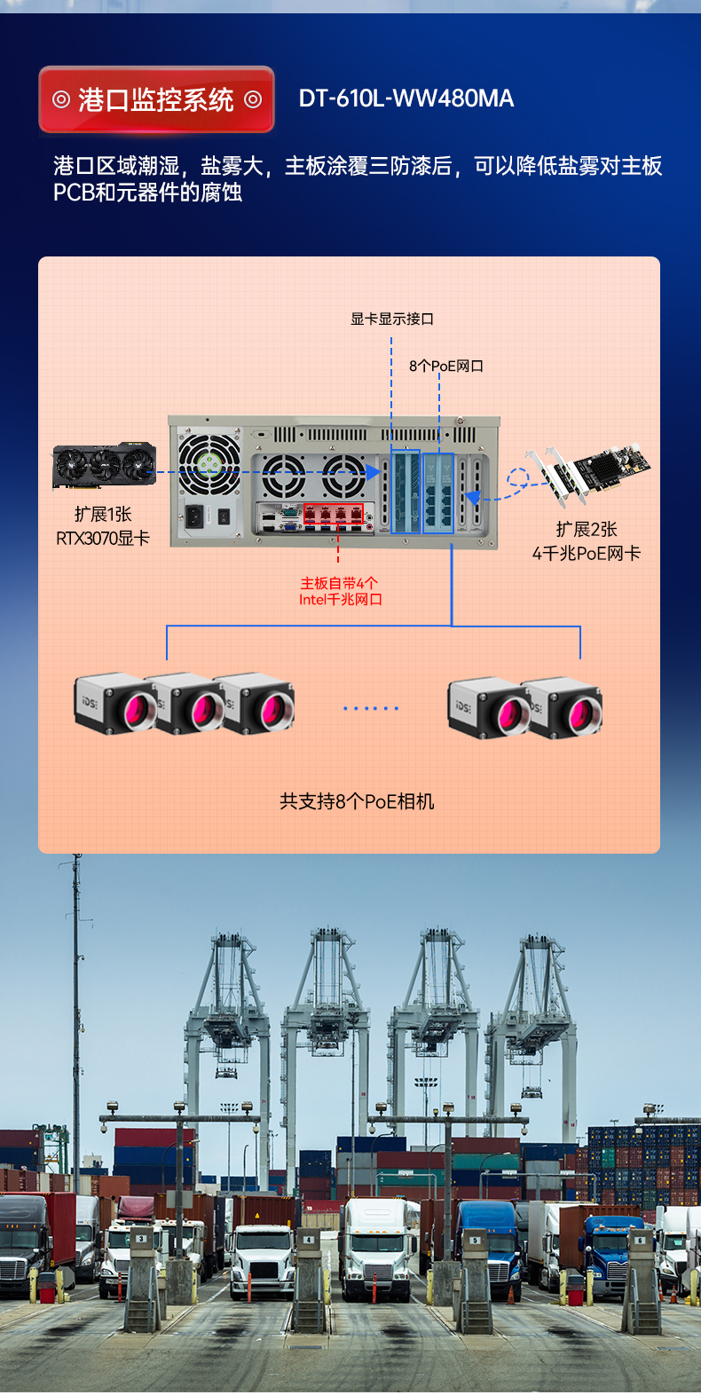 ػ,Ṥص,ҵ,DT-610L-WQ370MA.jpg