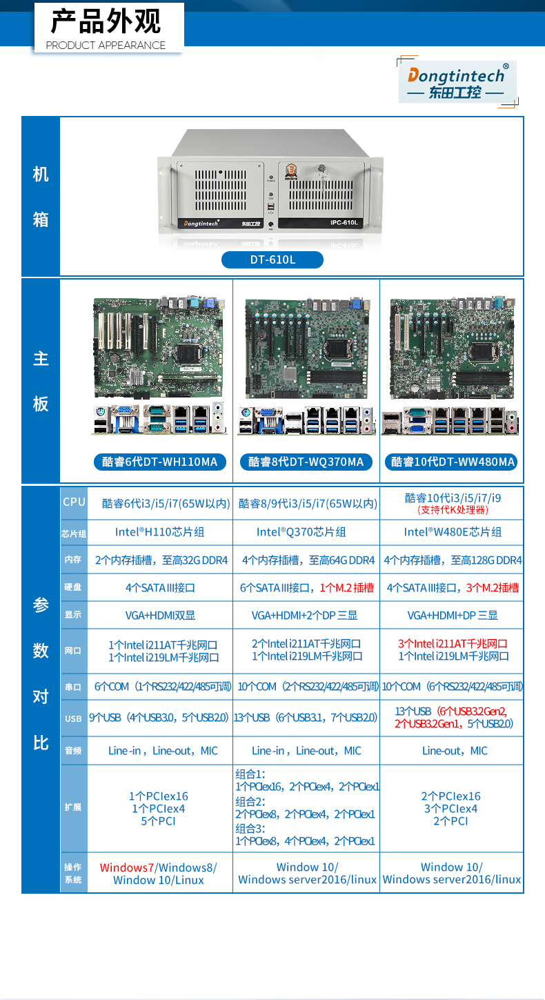 ػ,ṤҵPC,ùҵ,DT-610L-WW480MA.jpg
