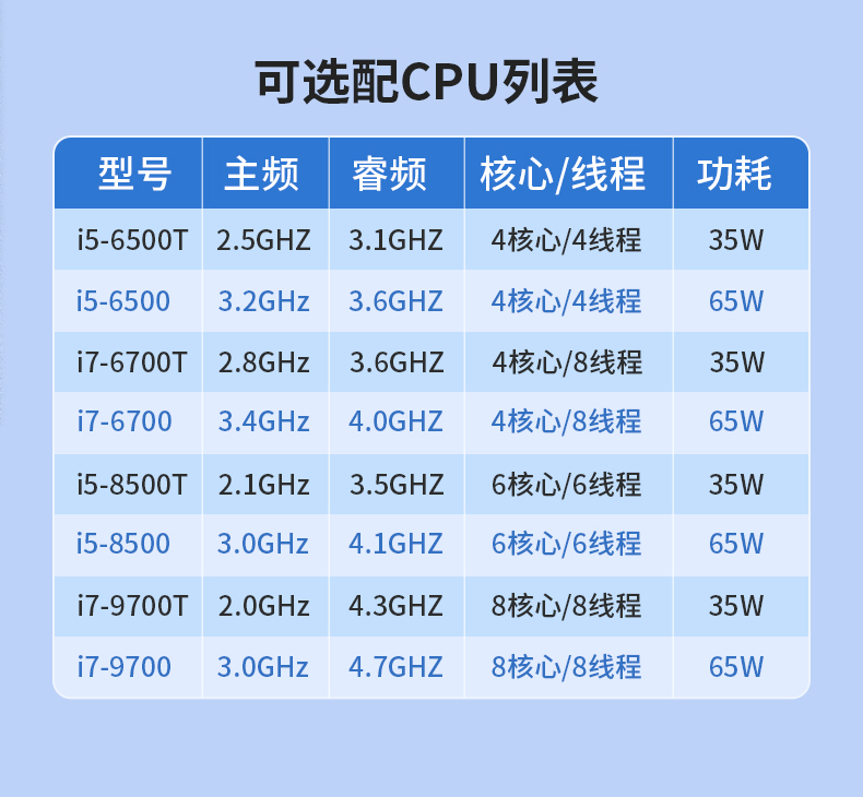 6-9Ƕʽػ,AGV˹,DTB-3025-H110.jpg