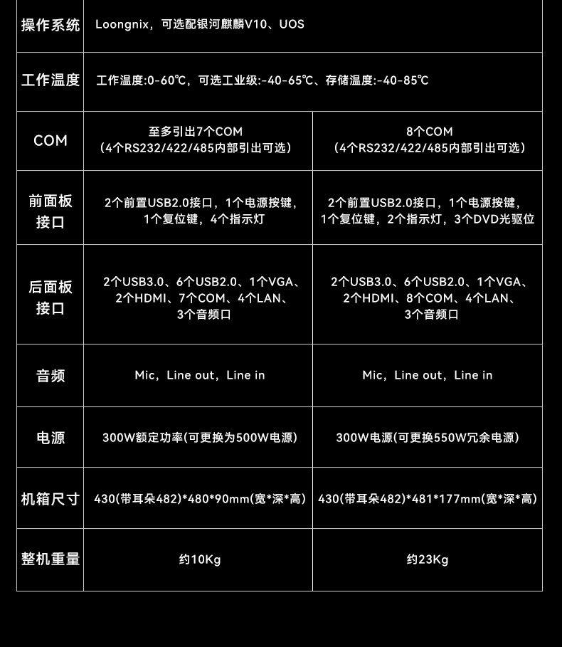 ʽػ,оcpu,DT-610L-N3A6KMB.jpg