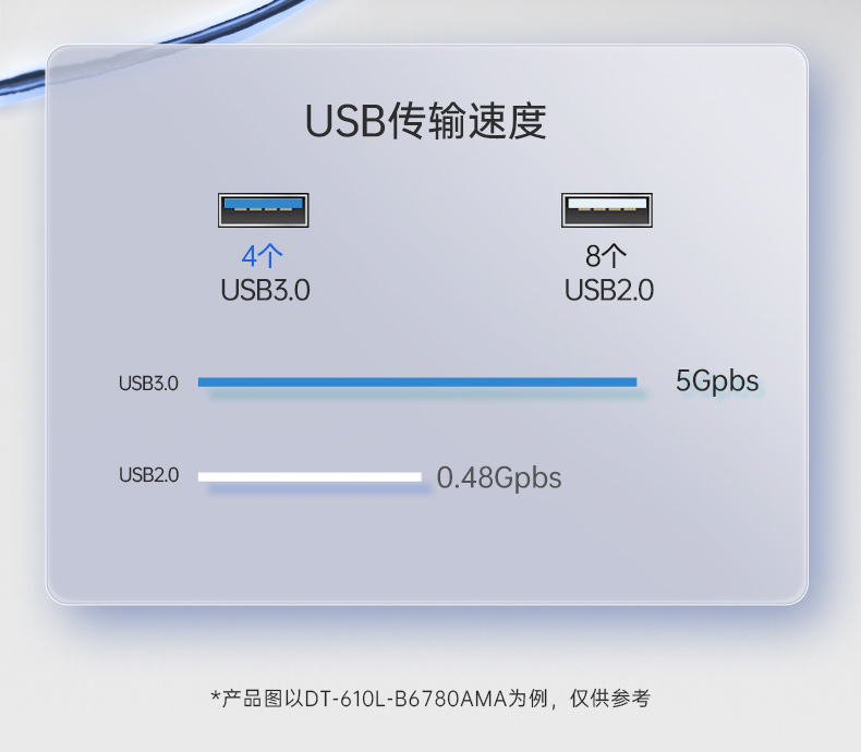 оػ,4Uϼʽص,DT-610L-B6780AMA.jpg
