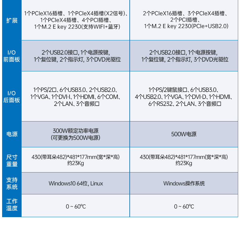 14ػ,12USB3.0,2ڻӾ/AGVȿ,DT-610L-BQ670MA2.jpg