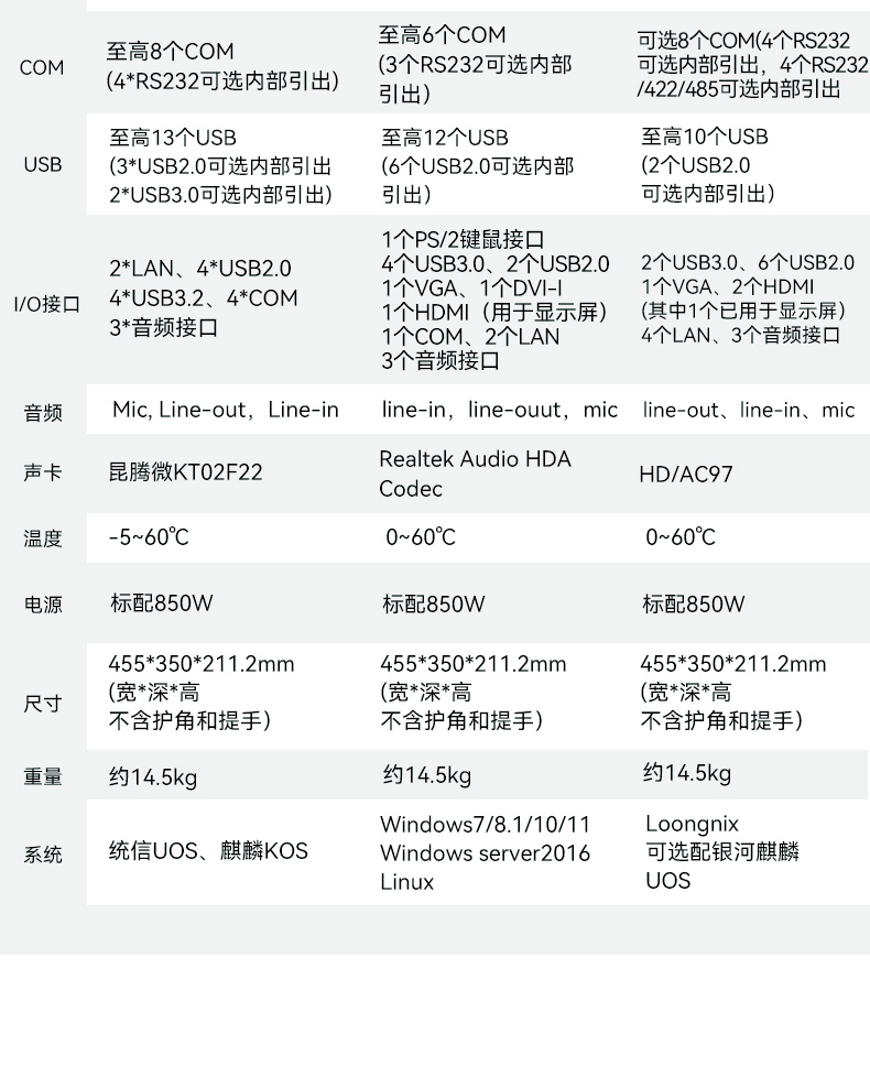 17.3·ʽҵЯ,оӹ̼,DTG-1417ZD-B6780AMA.jpg