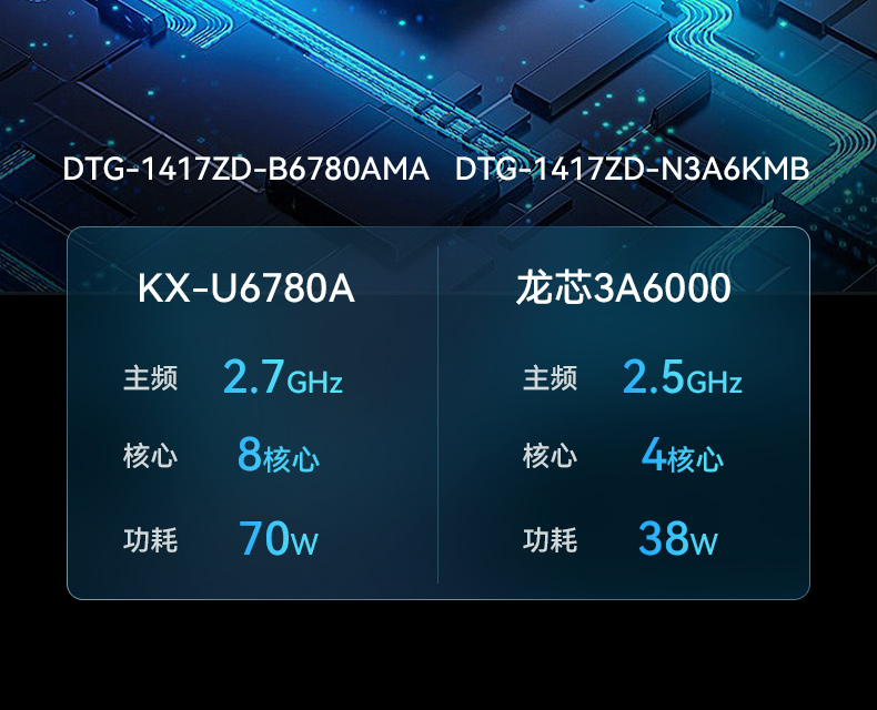 17.3·ʽҵЯ,оӹ̼,DTG-1417ZD-B6780AMA.jpg