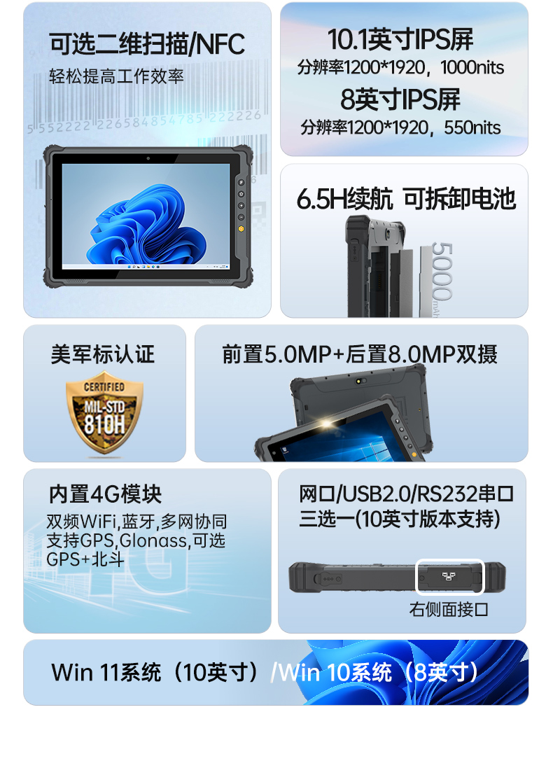 10ӹƽ,Win11ϵͳֳƽ,DTZ-I1001E-N100.jpg