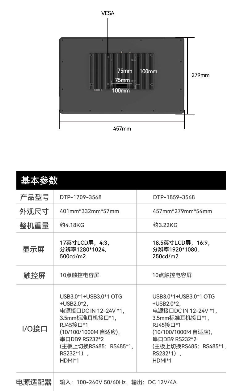 18.5Ӣ繤ҵƽ,ʾһ,DTP-1859-3568.jpg