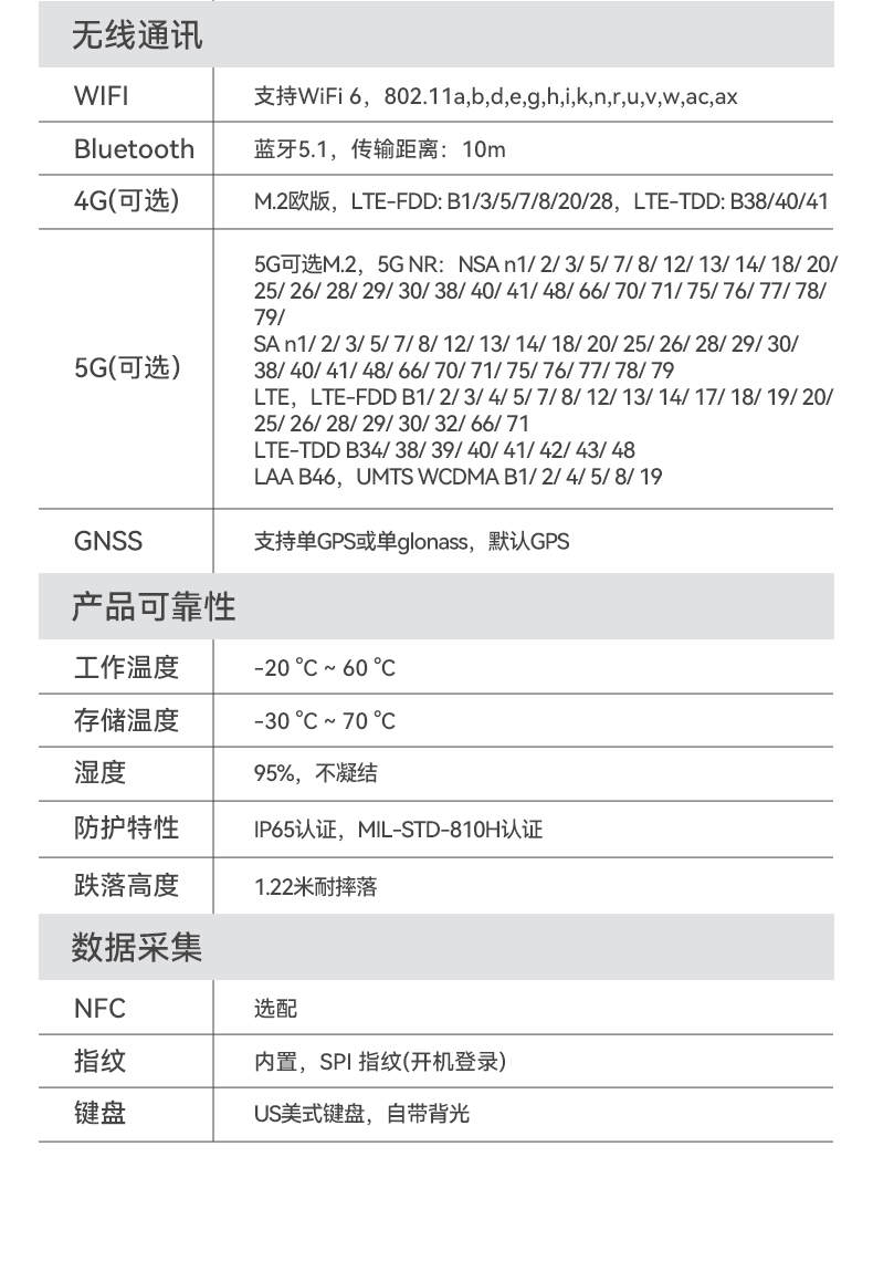 ʼǱ,14ӹ̱ʼǱ,DTN-S1412E.jpg