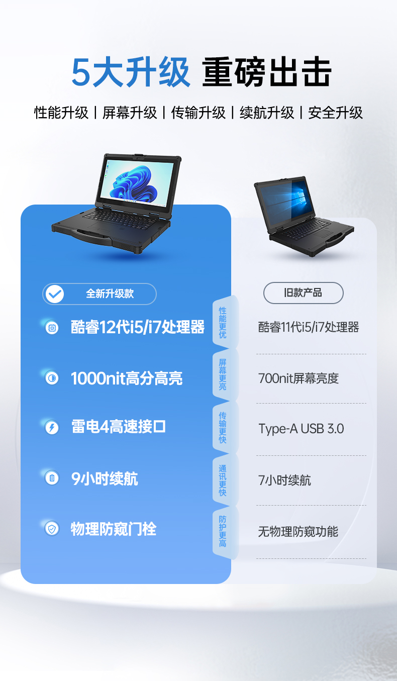 ʼǱ,14ӹ̱ʼǱ,DTN-S1412E.jpg