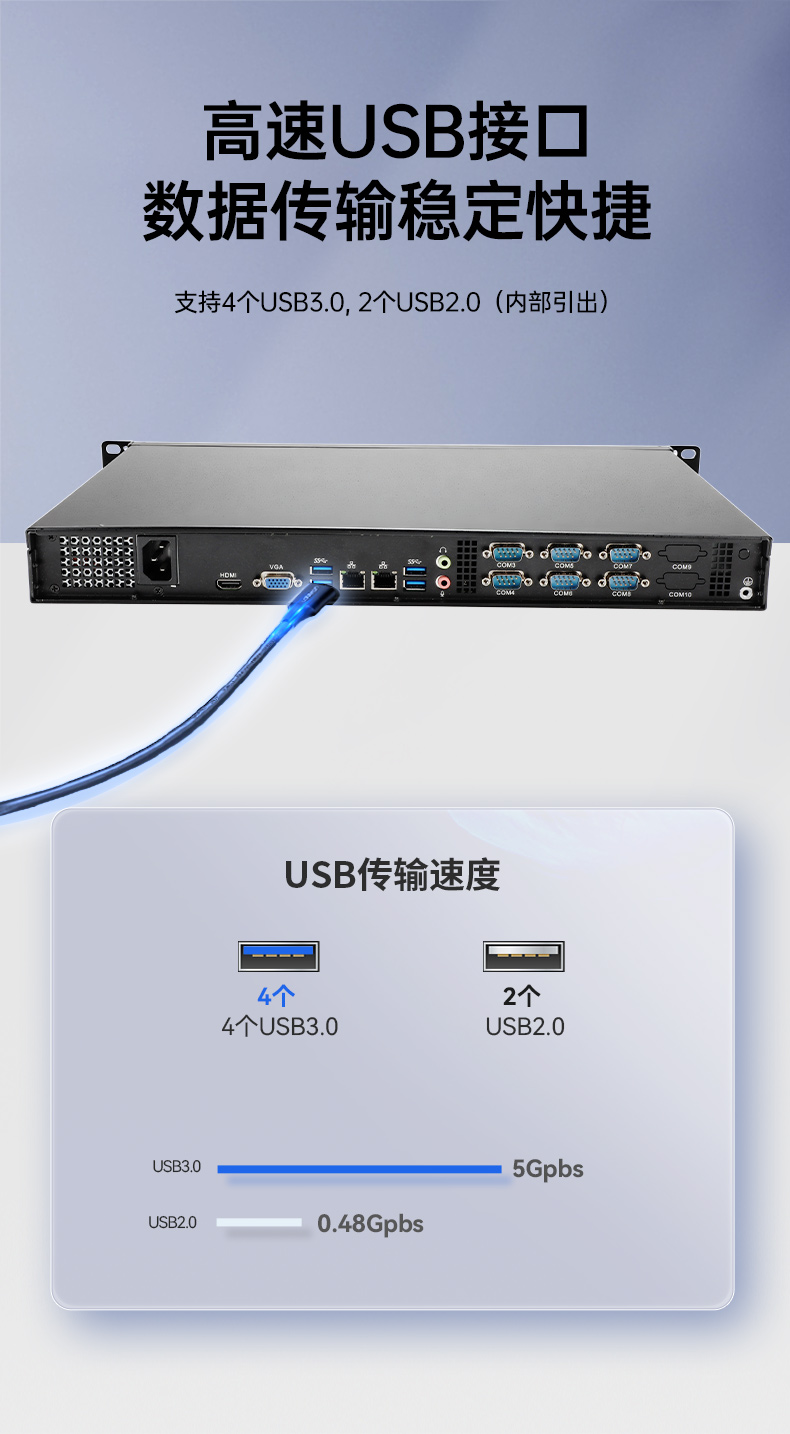1U̿ػ,Ϣȫλ,DT-S1010MB-FD2KMC.jpg