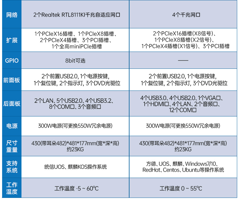 عػ,˫·,DT-610L-U3350MA.jpg