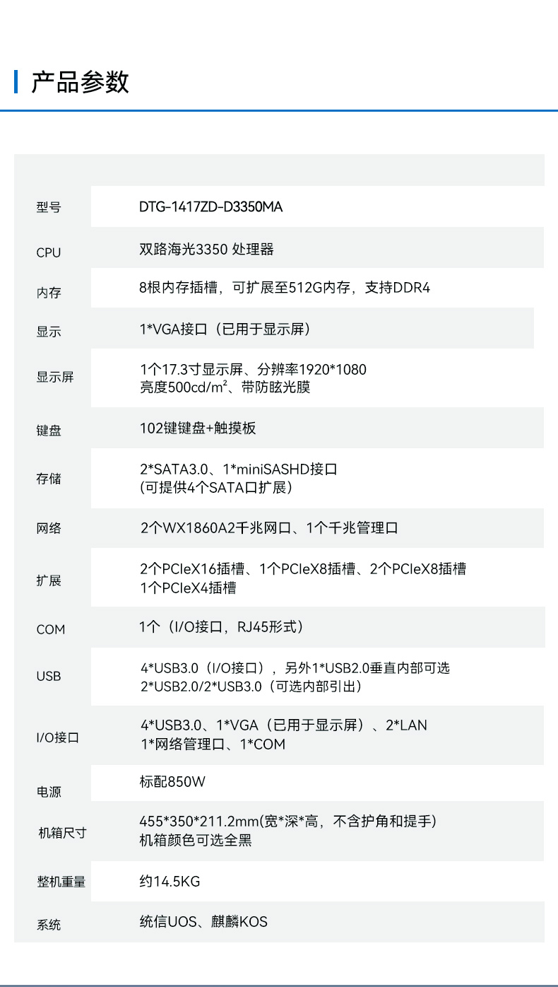 صӹ̱Я,·ʽЯػ,DTG-1417ZD-D3350MA.jpg