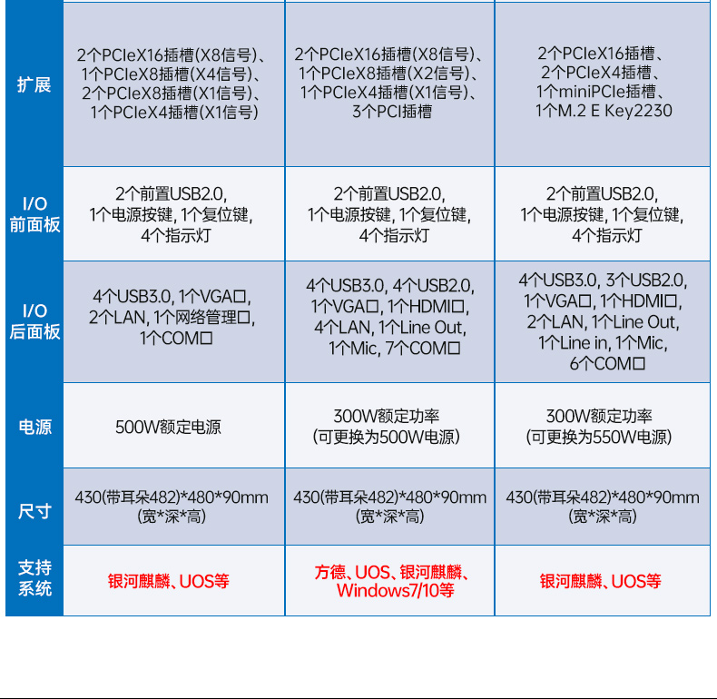 ع⹤ػ,˫Թλ,DT-61025-D3350MA1.jpg