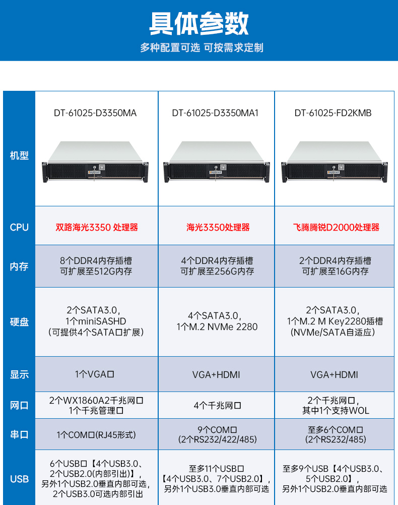 عڹػ,ϵͳؼ,DT-61025-FD2KMB.jpg