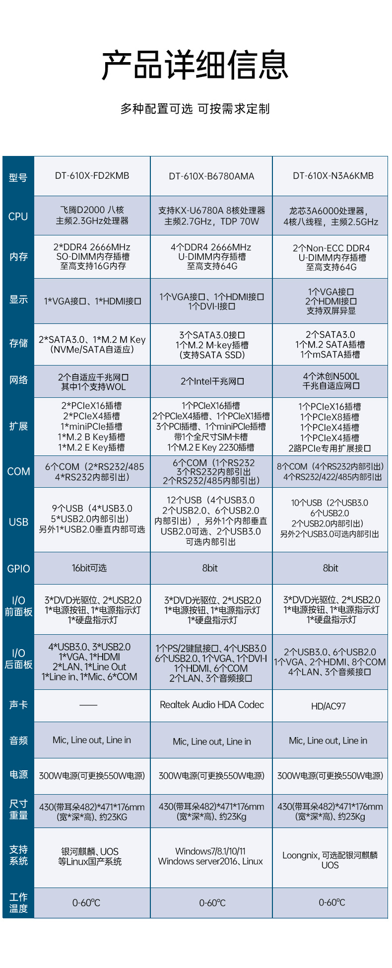عص,оU6780A,DT-610X-B6780AMA.jpg
